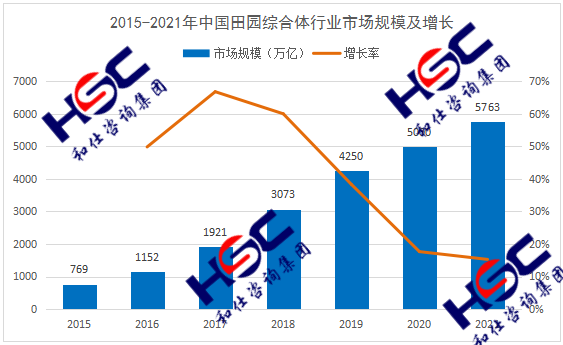 j9国际站(中国)集团-官网直营