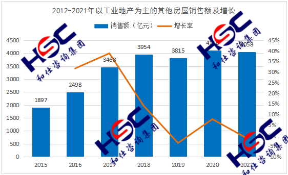 j9国际站(中国)集团-官网直营