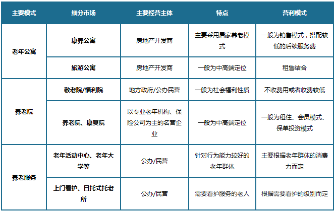 j9国际站(中国)集团-官网直营